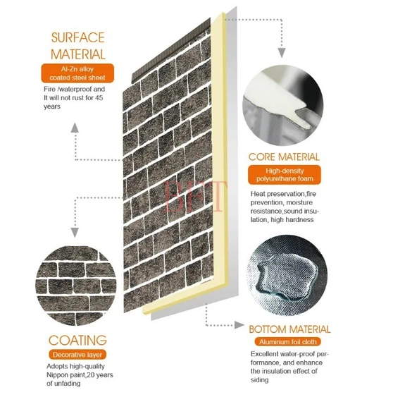 decorative exterior insulation panels decorative exterior insulation panels