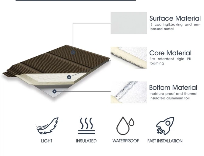polyurethane insulation panels polyurethane insulation panels