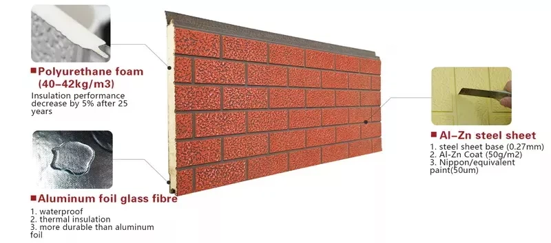 lightweight insulated wall panels lightweight insulated wall panels