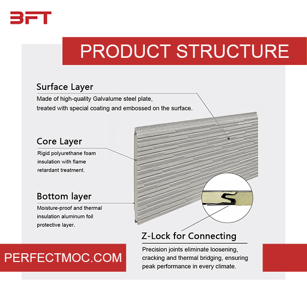 insulated metal siding panels