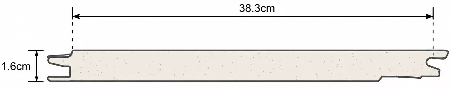 Panel Cross Section Panel Cross Section